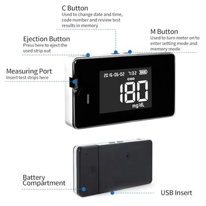 Hemoglobin%20Tester%20Kit,%20Hemoglobin%20Tester,%20Cholesterol%20Test%20Kit,%20Uric%20Acid%20Test%20Kit,%20Contains%20A%20Total%20of%2040%20Test%20Strips%20Easy%20to%20Use%20-%20Image%207