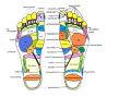 Infrared Foot Massager. 
