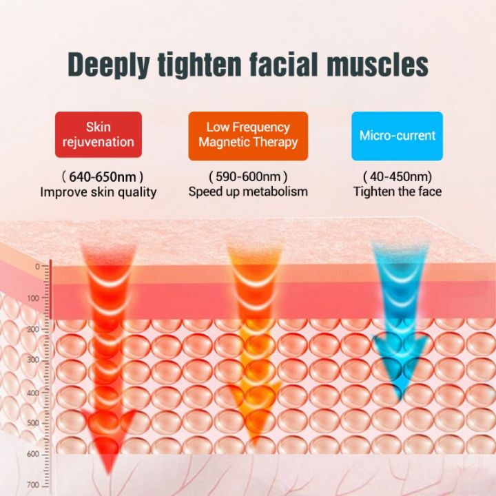 EMS%20Face%20Massager%20LED%20Photon%20Therapy%20Microcurrent%20Vibration%20Facial%20Lifting%20Remove%20Double%20Chin%20Skin%20Tightening%20Beauty%20Care%20Device%20-%20Image%205