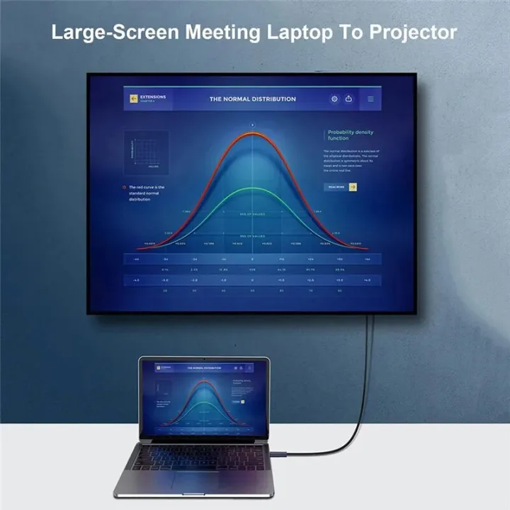 Nku%20USB4%20Thunderbolt%203%2020Gbps%20SuperSpeed%20Type-C%20Data%20Cable%205A%20100W%20PD%20Fast%20Charging%20Data%20Sync%20Cable%20for%20Laptop%20Macbook%20IPad%20Pro%20-%20Image%205