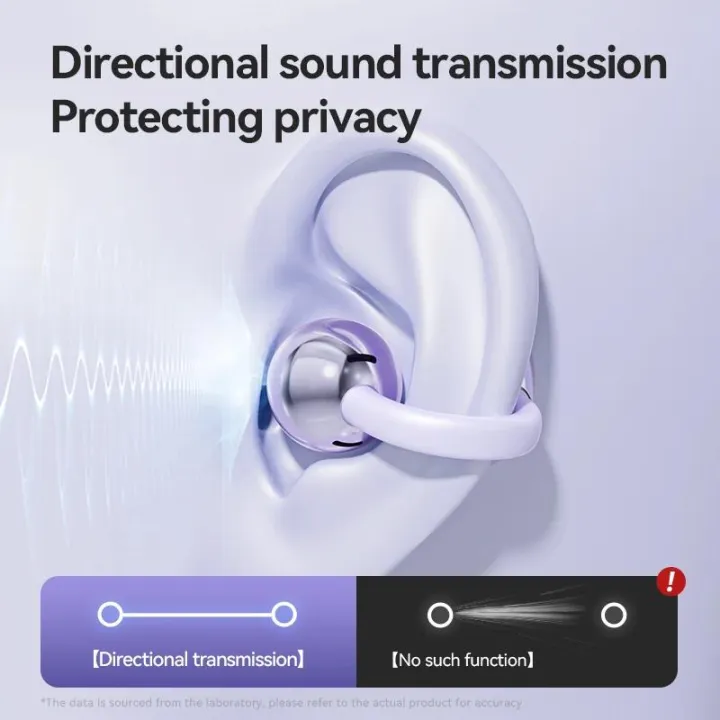 XIAOMI%20M79%20Bluetooth%20Earphones%20Bone%20Conduction%20TWS%20Earbuds%20Sport%20TWS%20Earbuds%20Game%20Headset%20Noise%20Cancelling%20Waterproof%20Headphones%20-%20Image%206