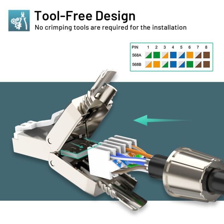 ZoeRax%20Cat8%20Cat7%20Cat6A%20RJ45%20Connector,%20Tool-Free%20Toolless%20Shielded%20Ethernet%20Termination%20Plug%20for%20Solid%20Bulk%20S/FTP%20Ethernet%20Cable%20-%20Image%205