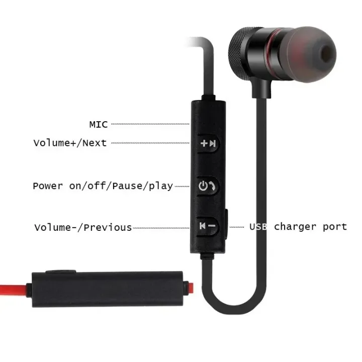 Wireless%20binaural%20stereo%20sports%20Bluetooth%20headset%20ear%20hanging%20running%20super%20long%20standby%20magnetic%20suction%20head%20neck%20hanging%20neck%20-%20Image%202