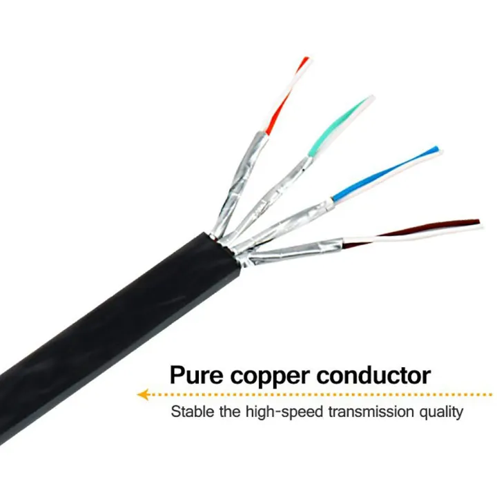 Cat%207%20Shielded%20Ethernet%20RJ45%20Network%20Cable%20Cat7%20Flat%20Ethernet%20Patch%20Cables%20For%20Modem,%20Router,%20LAN,%20PC%201m%202m%203m%205m%2010m%2020m%2030m%20-%20Image%204