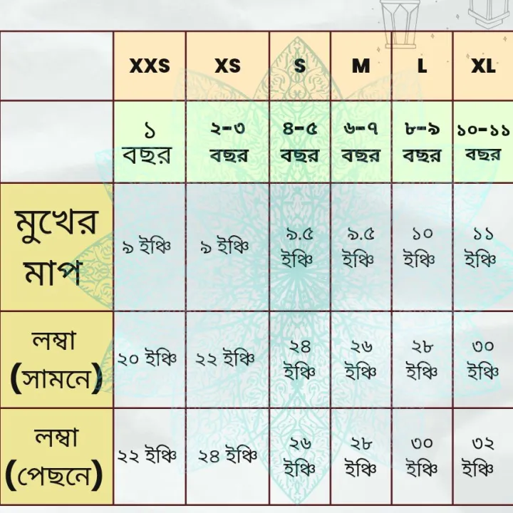 Hijab/Baby%20Girls%20Hijab/%20For%20Baby%20Hijab/One%20To%20Eight%20Years%20Old%20Babys/Muslim%20Girl%20Fasion%20-%20Niqab%20-%20Image%207