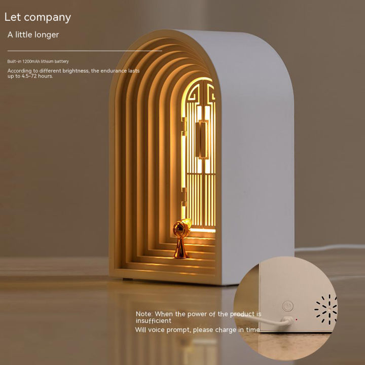 GC%204w%205v%20Bedroom%20Desk%20Lamp%20Adjustable%20Brightness%20Bluetooth-compatible%20Night%20Light%20With%20Memory%20Function%20-%20Image%207