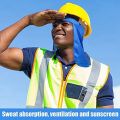 3 Pcs Hard Hat Shade Neck Protection UV Protection Sun Shade Hat Neck Hard Hat Liner for Hard Hat Accessories Outdoor. 