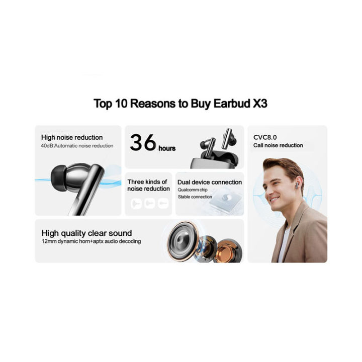 HONOR%20CHOICE%20Earbuds%20X3%20TWS%20Earphones%20Dual-Mic%20Noise%20Cancellation%2036%20Hour%20Battery%20Bluetooth%205.2%20Game%20Low%20Latency%20-%20Image%202