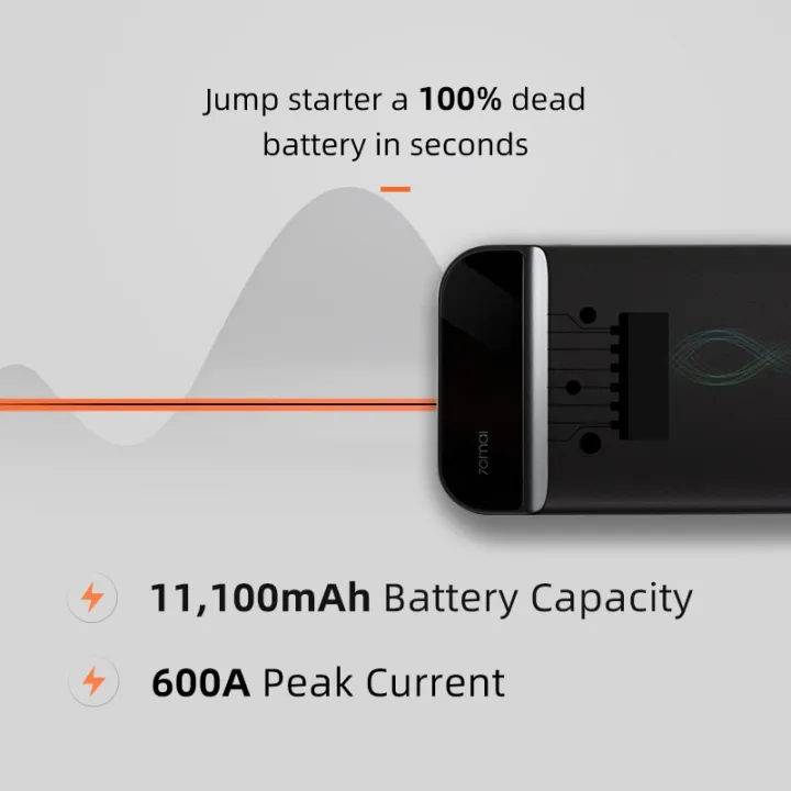70mai%20Jump%20Starter%2070mai%20car%20jump%20starter%20PS01%20Power%20Bank%20Real%2011000mah%20Car%20Starter%20-%20Image%207
