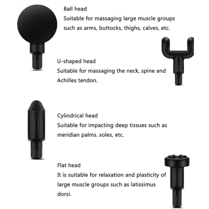 Portable%20Electric%20Massage%20Gun%20Deep%20Tissue%20Muscle%20Relaxation%20Fascia%20Gun%20with%204%20Heads%20-%20Image%205