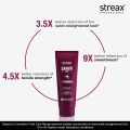 Streax Professional Canvoline Conditione  240ml  Hair Conditioner for Women & Men  Keratin Treatment With Kera-Change Complex, Paraben & Sulphate Free. 