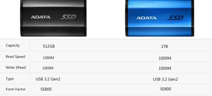 ADATA%20USB%203.2%20Type-C%20512GB%201TB%20High%20Speed%20Mobile%20Solid%20State%20Drive%20Series%20Hard%20Disk%20Pen%20HD%20Externo%20Portable%20Disco%20SSD%20-%20Image%203