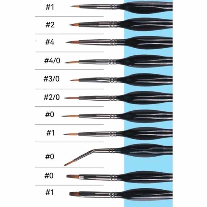 Giorgione%20Detail%20Brush%20Set%2015pc%20-%20Image%202