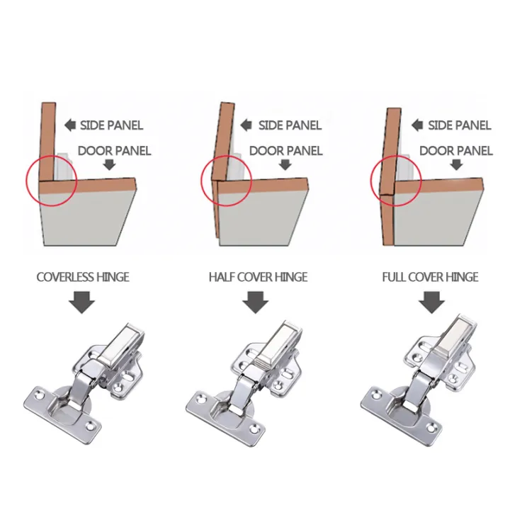 20%20Piece%20Cabinet%20Hinges%20Stainless%20Steel%20Cupboard%20Door%20Hinge%20Hydraulic%20Buffer%20Damper%20Soft%20Close%20Kitchen%20Furniture%20Full/Half/Embed%20-%20Image%204