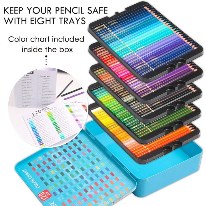 Kalour%20Professional%20Watercolor%20Pencils%20Set%20of%20120%20Colors%20with%20Two%20Brush%20and%20Metal%20Box%20-%20Image%205
