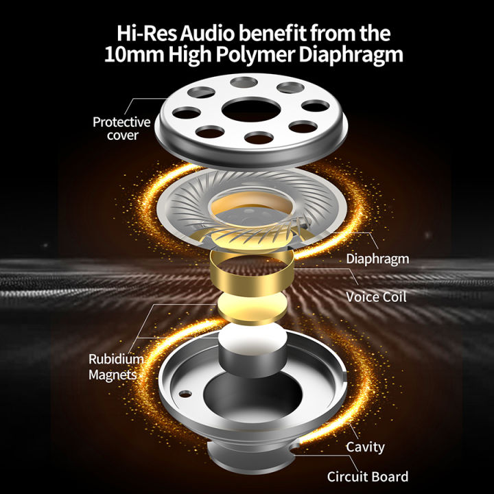CCA%20CRA%20in%20Ear%20Monitor%20Headphones%20Ultra-Thin%20Diaphragm%20Dynamic%20Driver%20IEM%20Earphones%20Clear%20Sound%20Deep%20Bass%20Wired%20Earbuds%20-%20Image%202