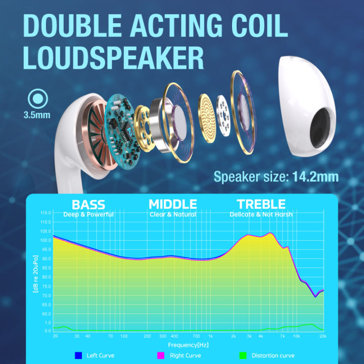 Mosimosi%20M02%20Earphone%20Deep%20Bass%20Earphone%20-%20Image%205