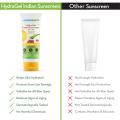 Mamaearth HydraGel Indian Sunscreen SPF 50, With Aloe Vera & Raspberry, for Sun Protection - 50g. 