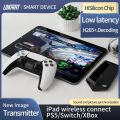 Kiikuu PS4/Switch Wireless HDMI Transmitter. 