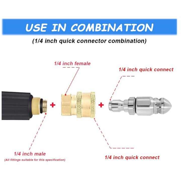 2Pc%205000%20PSI%20Sewer%20Jet%20Nozzle%20with%20Pressure%20Washer%20Coupler%20-%20Image%206