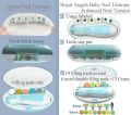 Royal Angels Baby Nail Trimmer 21 in 1, Safe Electric Baby Nail Trimmer, Extra 13 Replacement Tools, Baby Nail File Kit, Nail Clippers, Newborn Toddler Toes and Fingernails, Trim and Polish. 