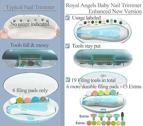 Royal%20Angels%20Baby%20Nail%20Trimmer%2021%20in%201,%20Safe%20Electric%20Baby%20Nail%20Trimmer,%20Extra%2013%20Replacement%20Tools,%20Baby%20Nail%20File%20Kit,%20Nail%20Clippers,%20Newborn%20Toddler%20Toes%20and%20Fingernails,%20Trim%20and%20Polish%20-%20Image%202