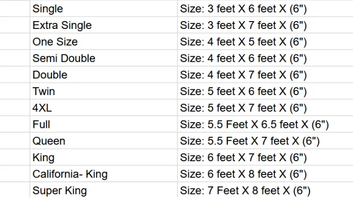 Swan%20Bonnell%20Spring%20Mattress%20-%20Image%204