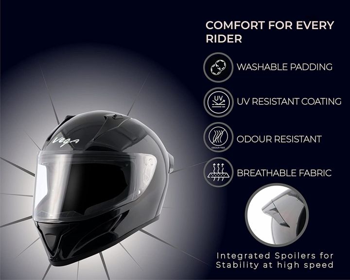 Matt%20Black%20Full%20Face%20Helmet%20with%20Dual%20Certification.%20-%20Image%205