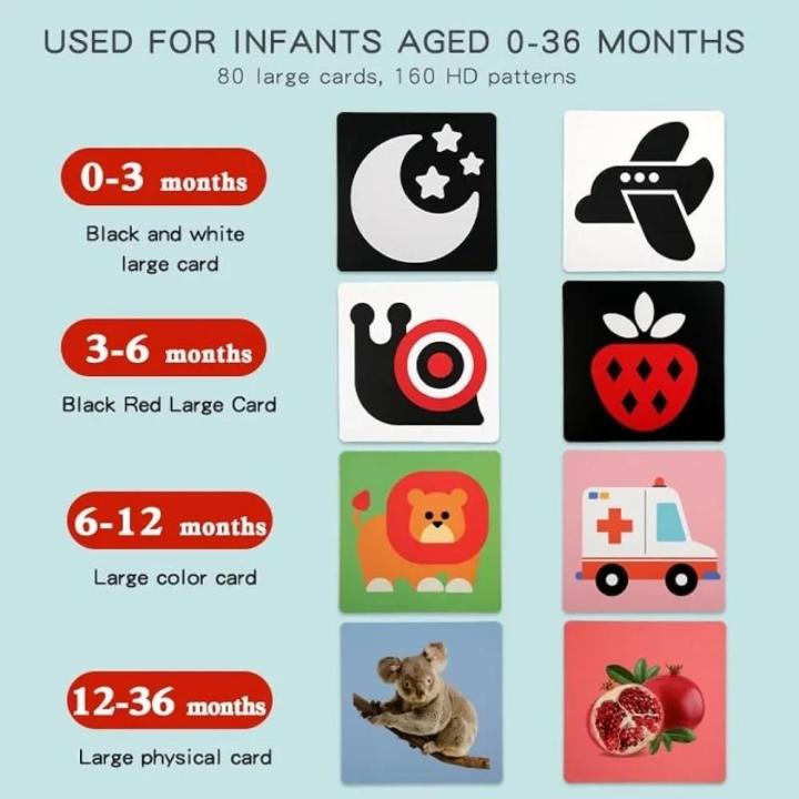 Baby%20Vision%20Stimulation%20Cards%20Black%20and%20White%20Contrast%20Cards%20Stimulate%20Newborn%20Visual%20Early%20Learning%20Toys%20Montessori%200-12Month%20-%20Image%203