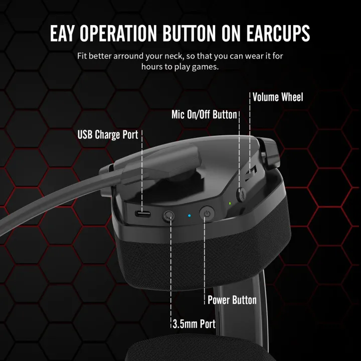 NUBWO%20G06%202.4G%20Wireless%20Gaming%20Headset%20for%20PS5%20PS4%20PC%20Laptop%20Noise%20Cancelling%20Over%20Ear%20Wired%20Headphones%20with%20Mic%20for%20Games%20-%20Image%204