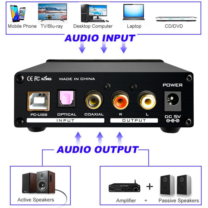 FX-Audio%20X3PRO%20DAC%20Digital%20to%20Analog%20Converter%20Headphone%20Amplifier%20Car%20Audio%20Amplifier%20Optical/PC-USB/Coaxial%20DC5V%20-%20BLACK%20EU%20PLUG%20-%20Image%207