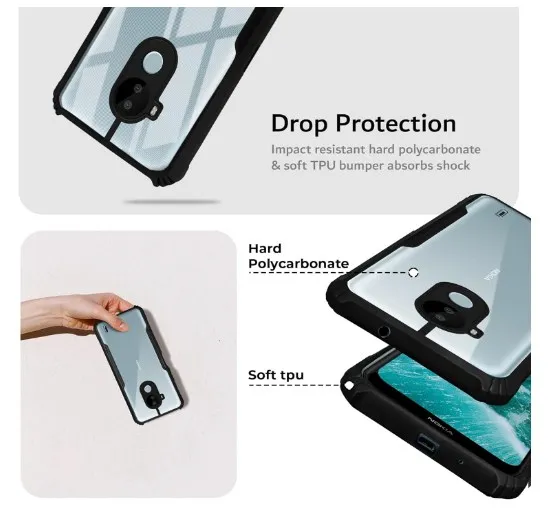 Spazy%20Case%C2%AE%20Nokia%20C30%20Back%20Cover%20%7C%20Transparent%20Crystal%20Clear%20Hard%20PC%20Back%20Case%20with%20TPU%20Bumper,%20Drop%20Protection%20Case%20Cover%20for%20Nokia%20C30%20-%20Image%206