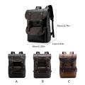 Vintage Leather Waterproof Backpack. 