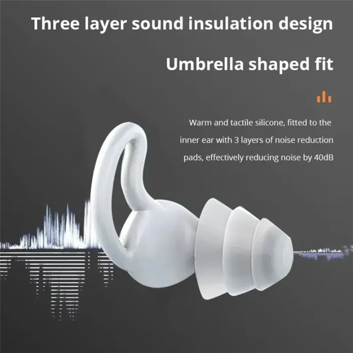 Soundproof%20Earplugs%20Three%20Layer%20Silicone%20Earplugs%20Waterproof%20Swimming%20Ear%20Plugs%20Sleep%20Noise%20Reduction%20Comfortable%20Easy%20to%20Use%20D%20-%20Image%204