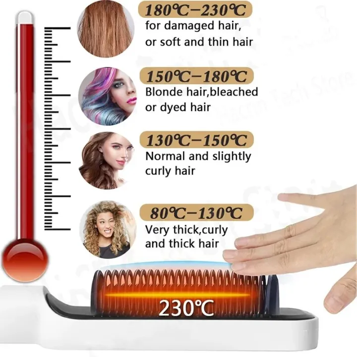 Professional%20Negative%20Ion%20Hair%20Straightener%20Hair%20Straightener%203In1%20Professional%20Quick%20Heated%20Electric%20Hot%20Comb%20Hair%20Straightener%20-%20Image%204