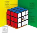 Rubic Cube Toys 3/3 for Kids Brain Game. 