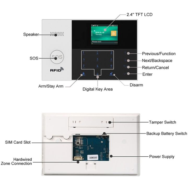 3G/GPRS%20+%20WiFi%20Intelligent%20Alarm%20System%20with%20Touch%20Keypad%20&%20LCD%20Screen%20&%20RFID%20function%20-%20Image%204