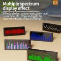 LED Music Spectrum Display DIY Kit 16X32 Rhythm Light Clock 8 Kinds Spectrum Mode SMD Soldering Display Light, White.