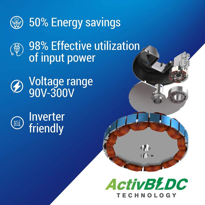 Crompton%20Silent%20Pro%20Enso%20Smart%201225%20mm%20/%2049%20inches%20ActivBldc%20Ceiling%20Fan%20with%20Remote%20IOT%20Enabled%20(All%20White)%20-%20Image%205