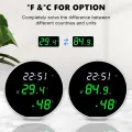 WiFi Room Thermometer Temperature Humidity Monitor Smart Temperature Humidity Monitor with LED Backlit Display. 