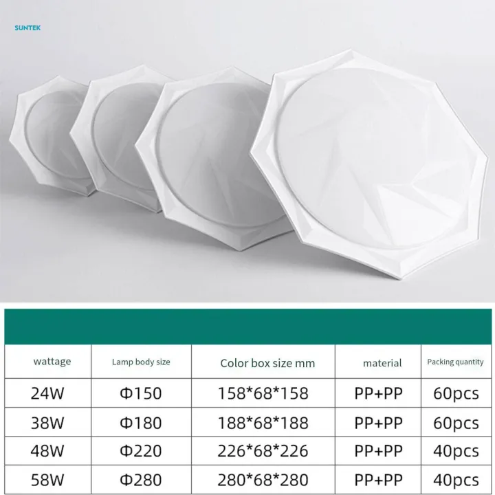 LED%20Garage%20Light%206500K%20Cold%20White%20Ceiling%20Light%20Bulb%20for%20Porch%20Loft%20Workshop%2024W%20-%20Image%202