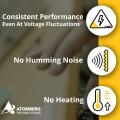 Remote Control India's Most Energy Saving Certified Gorilla Efficio Ceiling Fan(Ivory).