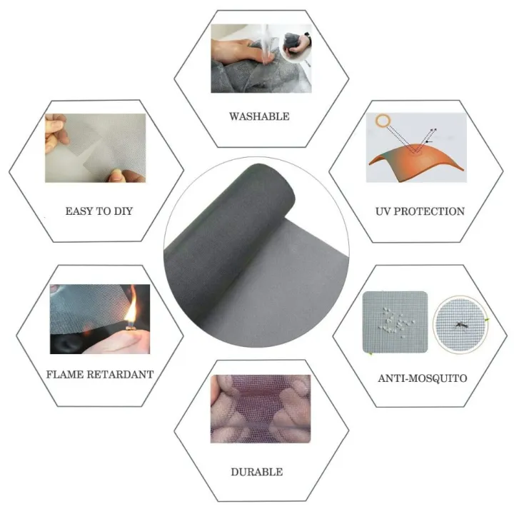 Mosquito%20Net%20Double%20sewing%20window%20screen%20mesh%20Window%20screen%20Fiberglass%20Fiber%20Net%20-%20Image%205