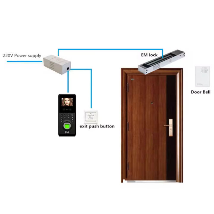 WiFi%20Attendance%20System%20Machine%20with%20Facial%20Recognition%20Fingerprint%20Scanner%20and%2013.5%20MHz%20NFC%20Card%20Scanner%2012V%20DC%20with%20Paid%20Cloud%20platform%20and%20sms%20alert%20compatible%20-%20Image%205