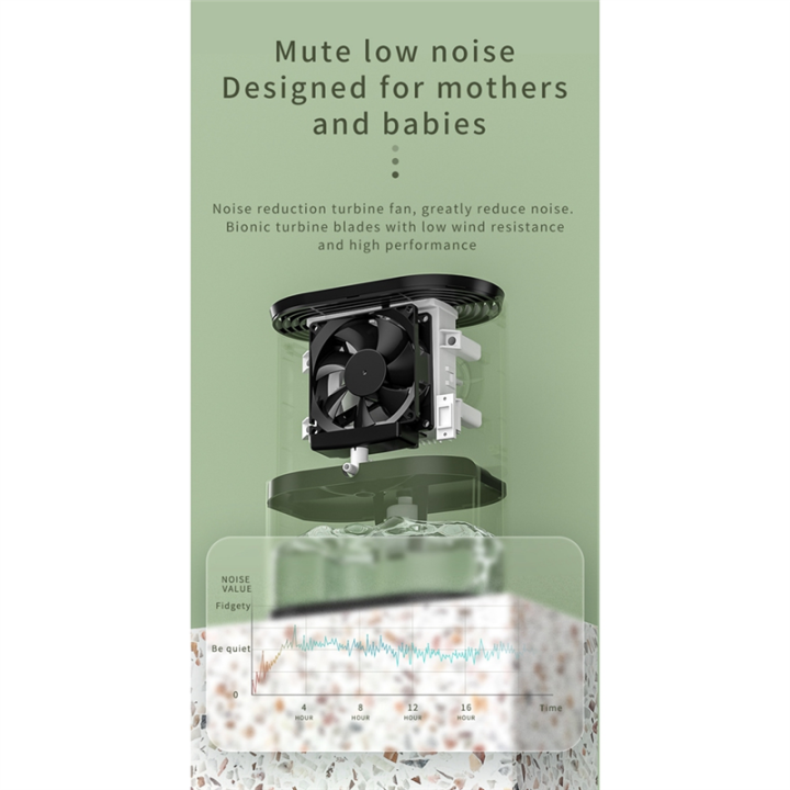1200ML%20Dehumidifier%20Moisture%20Absorbers%20Air%20Dryer%20Quiet%20Air%20Dehumidifier%20for%20Home%20Basement%20Bedroom%20Bathroom%20EU%20Plug%20(318286387%20)%20-%20Image%203