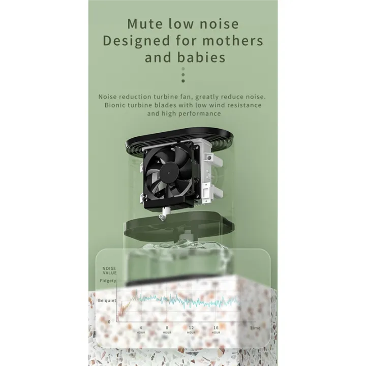 1200ML%20Dehumidifier%20Moisture%20Absorbers%20Air%20Dryer%20Quiet%20Air%20Dehumidifier%20for%20Home%20Basement%20Bedroom%20Bathroom%20EU%20Plug%20(318286387%20)%20-%20Image%203