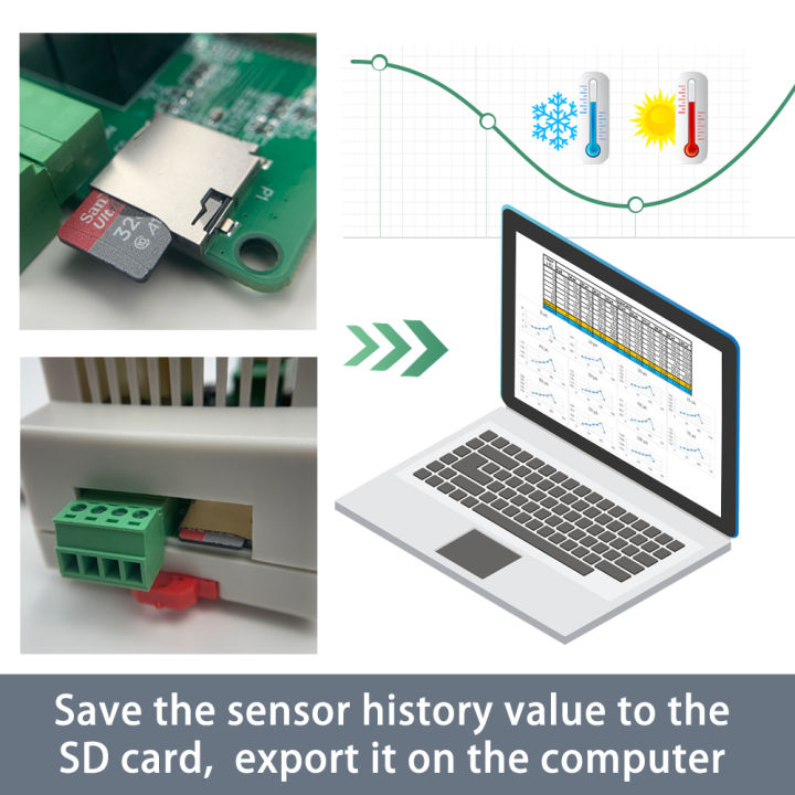 KC868-ASR%20ESP32%20SD%20Card%20DS3231%20RTC%20Temperature%20Humidity%20Sensor%20Record%20WiFi%20Relay%20Module%20Home%20Automation%20Buzzer%20GPIO%20ESPHome%20-%20Image%204