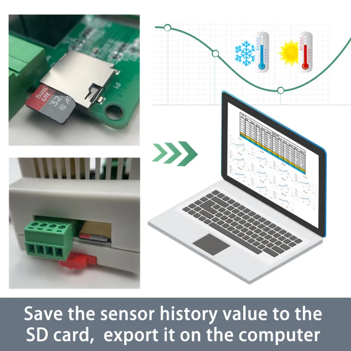 KC868-ASR%20ESP32%20SD%20Card%20DS3231%20RTC%20Temperature%20Humidity%20Sensor%20Record%20WiFi%20Relay%20Module%20Home%20Automation%20Buzzer%20GPIO%20ESPHome%20-%20Image%204