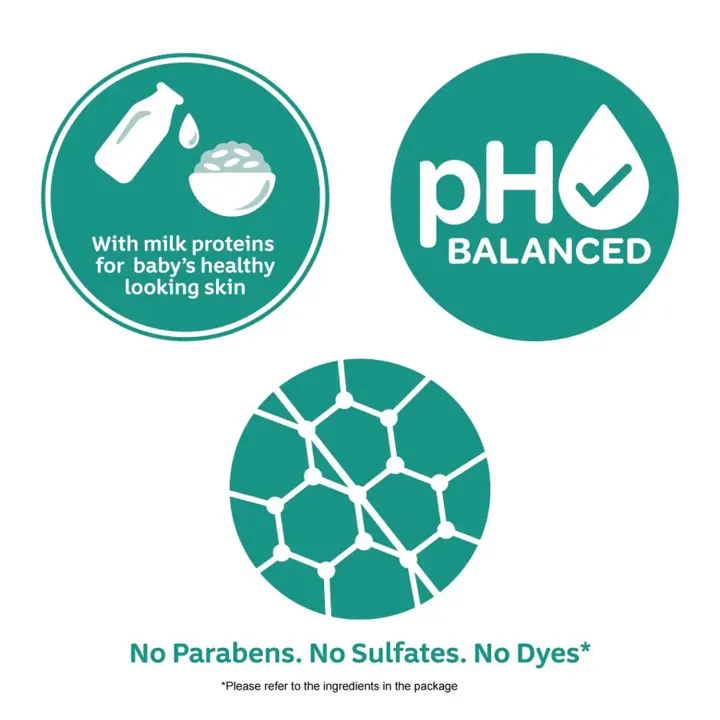 Johnson's%20Baby%20Milk%20and%20Rice%20Cream%20100gm%20%7C%20India%20-%20Image%205