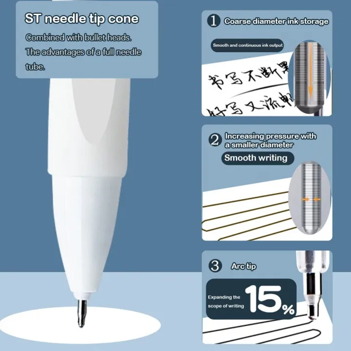 10pcs%20Writing%20Tool%20ST%20Tip%20Gel%20Pen%20Refill%200.5mm%20Refill%20Black/Blue/Red%20Ballpoint%20Pen%20Stationery%20Set%20Quick-dry%20Signature%20Pen%20Office%20Supplies%20-%20Image%204